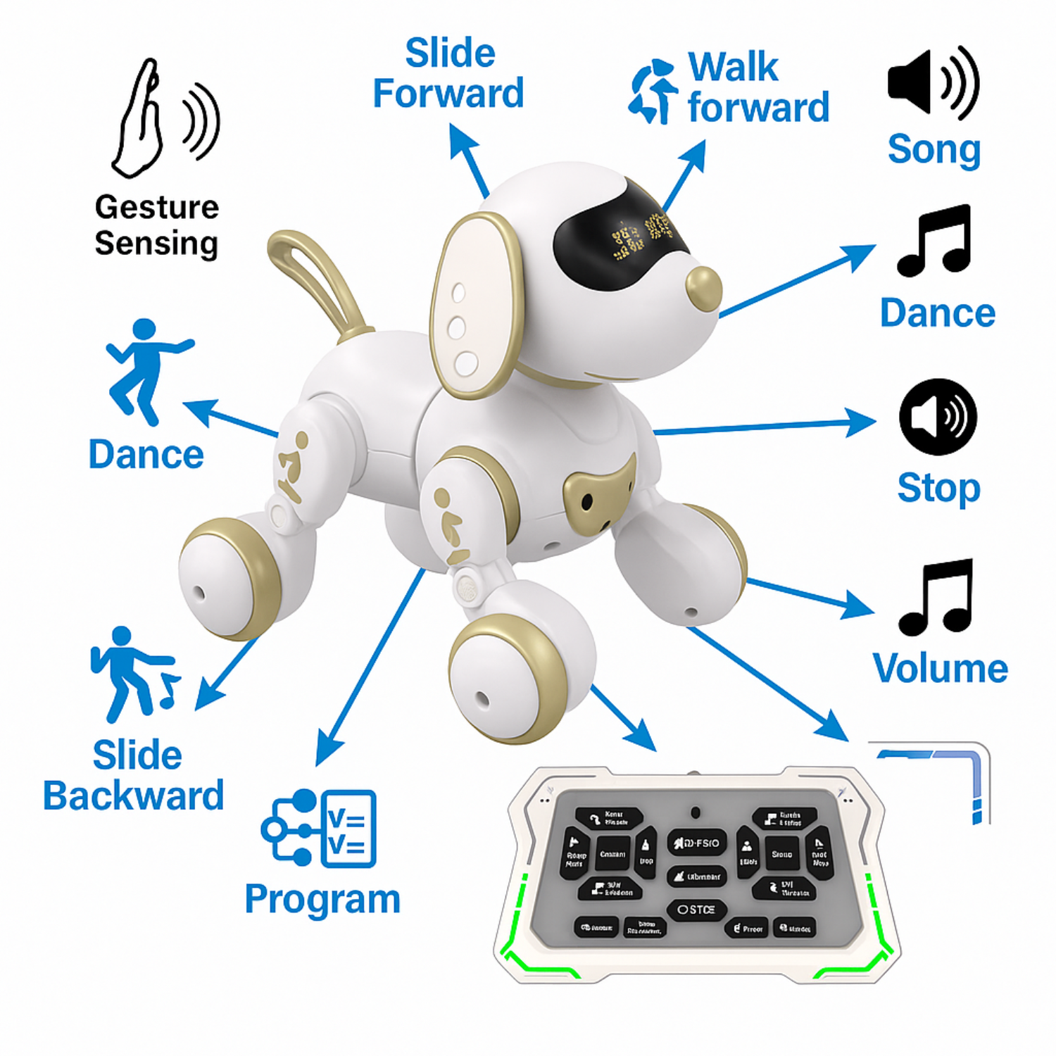KeKeSpace CyberPup Interactive Robot Dog Toy for Kids Ages 3+, Gesture & Voice Control, Dancing & Singing