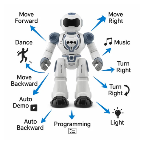 KeKeSpace Cyber Trooper Smart Fighter Robot