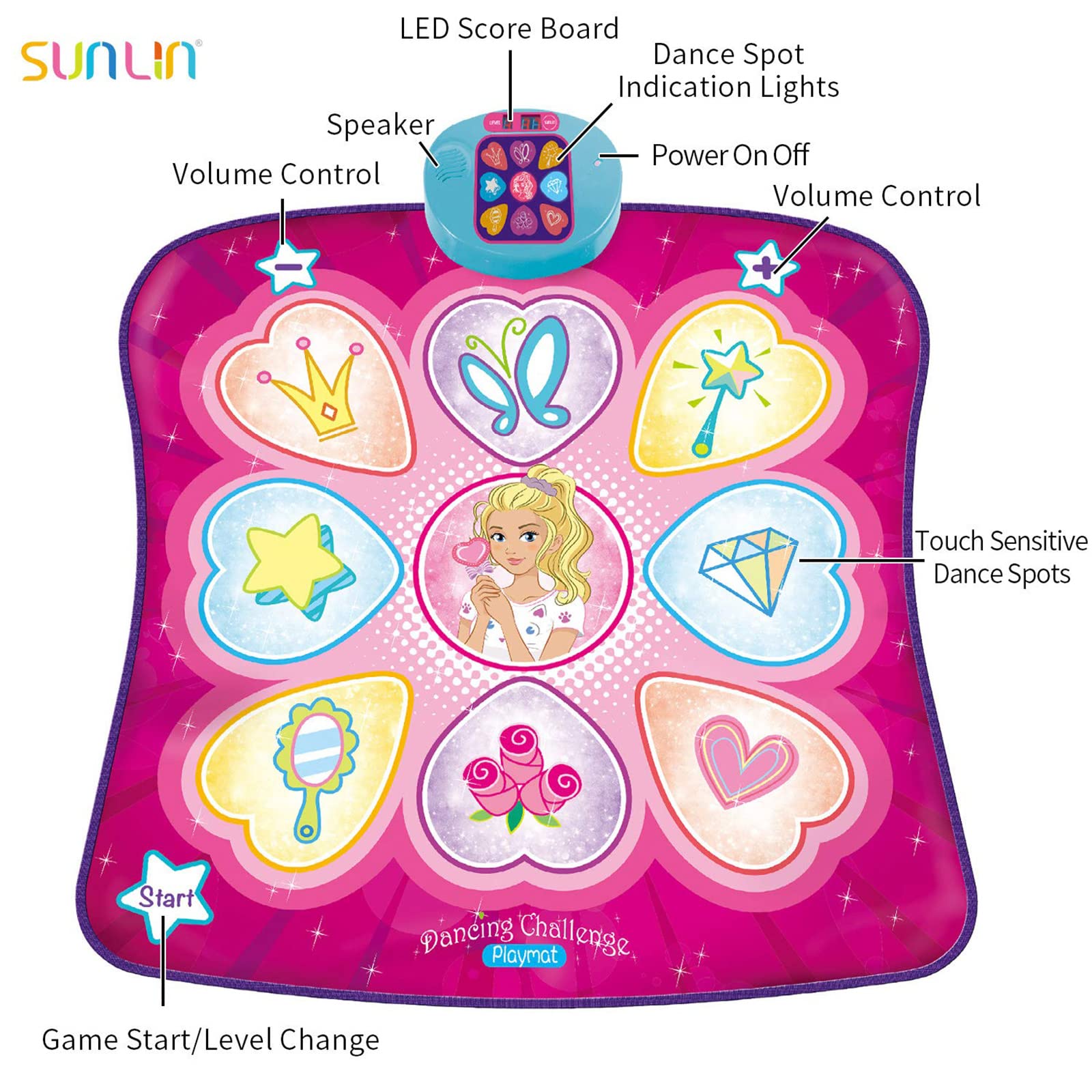 Dance Mat Girls Toys Gifts
