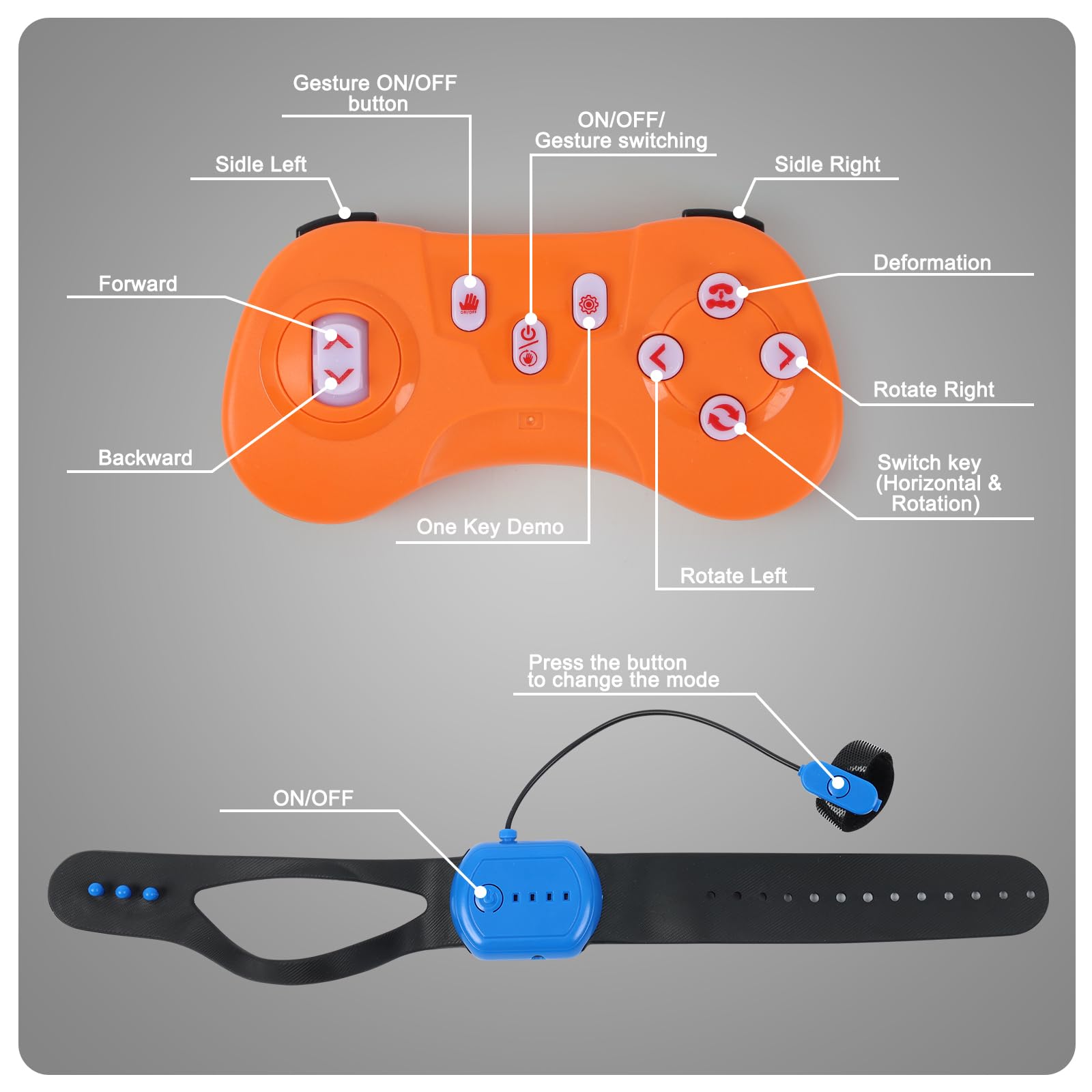 Gesture Sensing RC Stunt Car