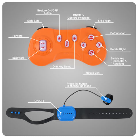 Gesture Sensing RC Stunt Car